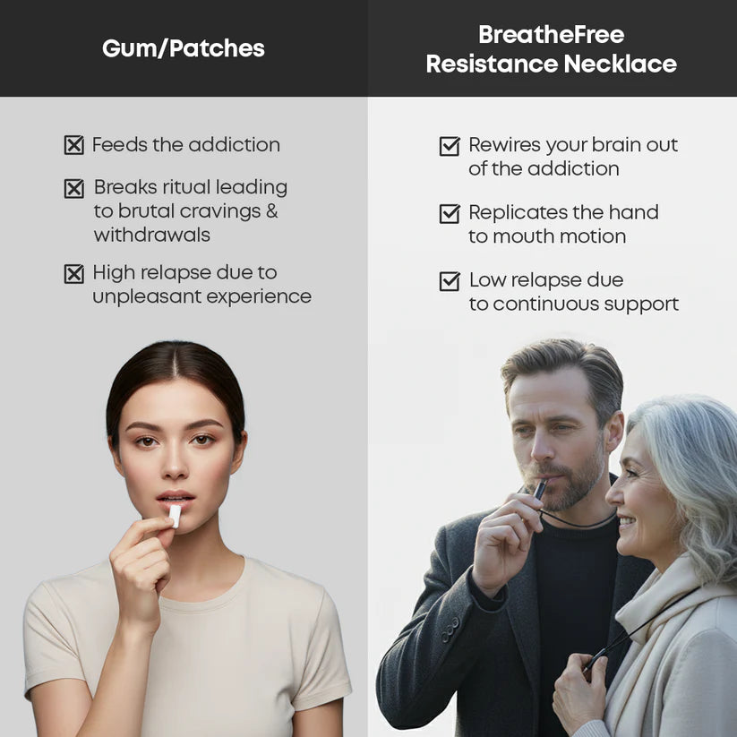 Breath Buddie Resistance Necklace